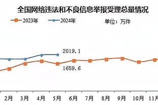 德尚：每个位置都有备选是好事 但找不到像格子这样有特点的球员